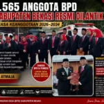 1.565 Anggota BPD Kabupaten Bekasi Dilantik, Plt. Bupati: "Jaga Integritas", Munan Suherlan Siap Majukan Forum BPD Sukakarya